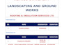 make method statement, hse and risk assessment reports